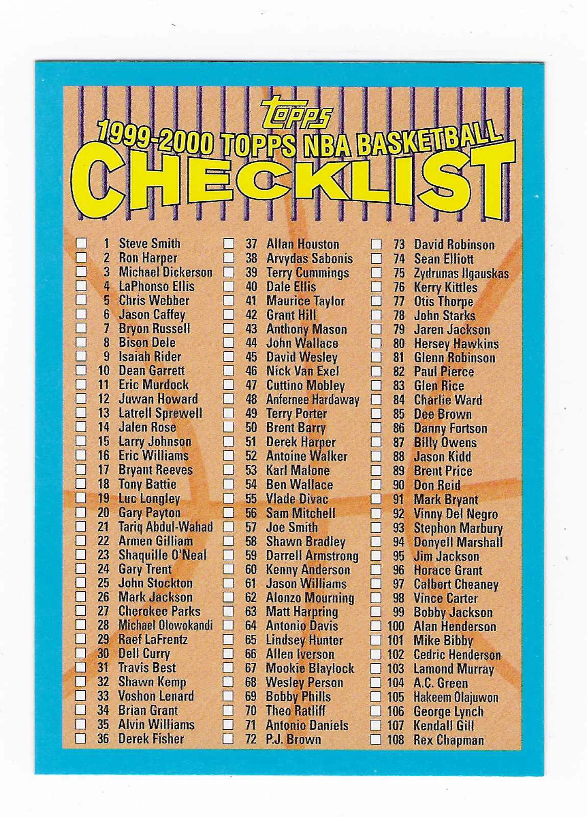 Basketball checklists